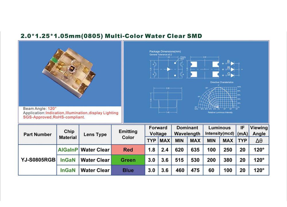 YJ-S0805RGB.jpg